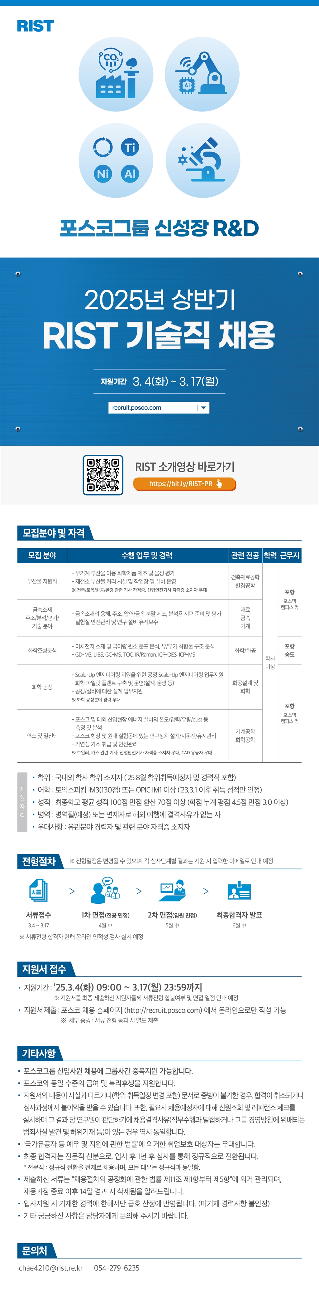 Contents image